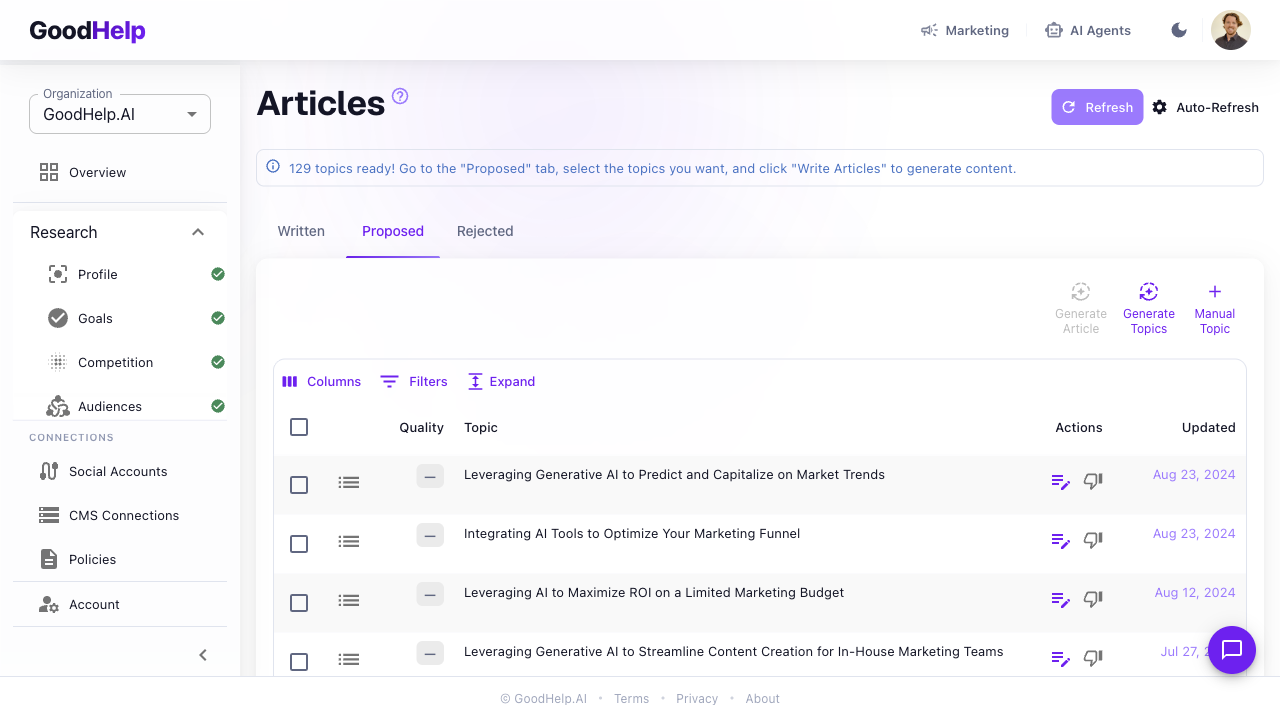 Marketing Articles 1280X720