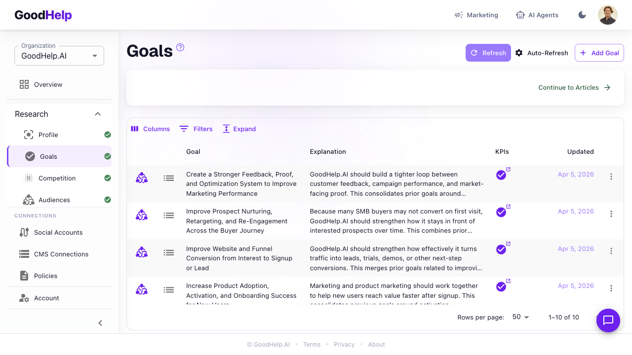 Marketing Goals 1280X720